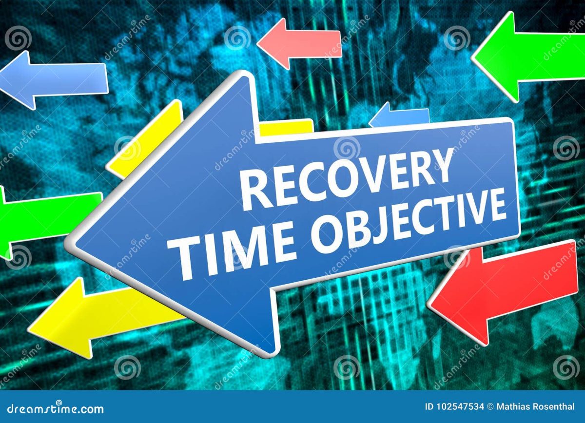 recovery time