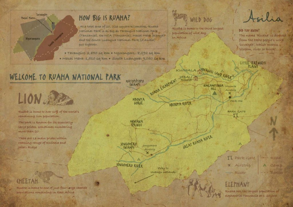 Ruaha National