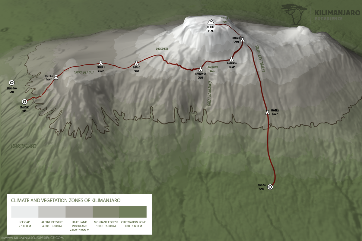 Lemosho Route